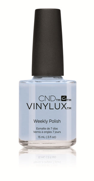 CND VINYLUX - Flora and Fauna Vinylux Display - Spring 2015 Collection
