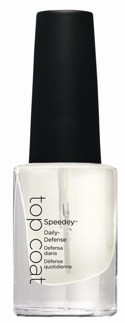 CND Speedey Top Coat 2.3oz